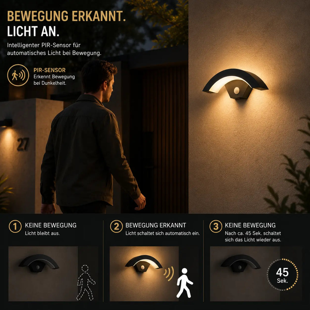 LED Außenwandleuchte mit Bewegungsmelder 18W schwarz (Norvia), Funktionsweise