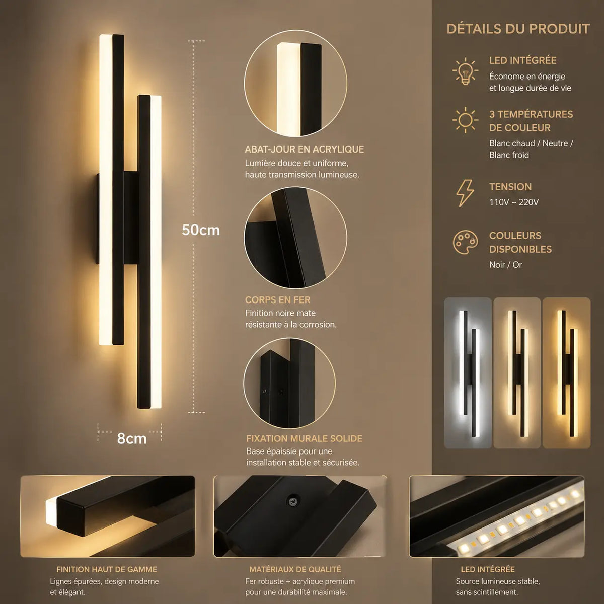 LED Wandleuchte Doppelbalken schwarz (Nordelva), Maße und technische Details