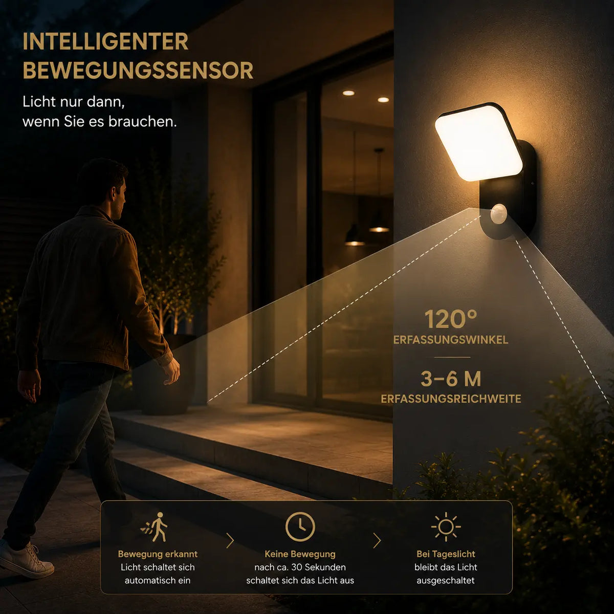 LED Außenwandleuchte mit Bewegungsmelder eckig schwarz (Eli), Bewegungsmelder und Lichtmodi