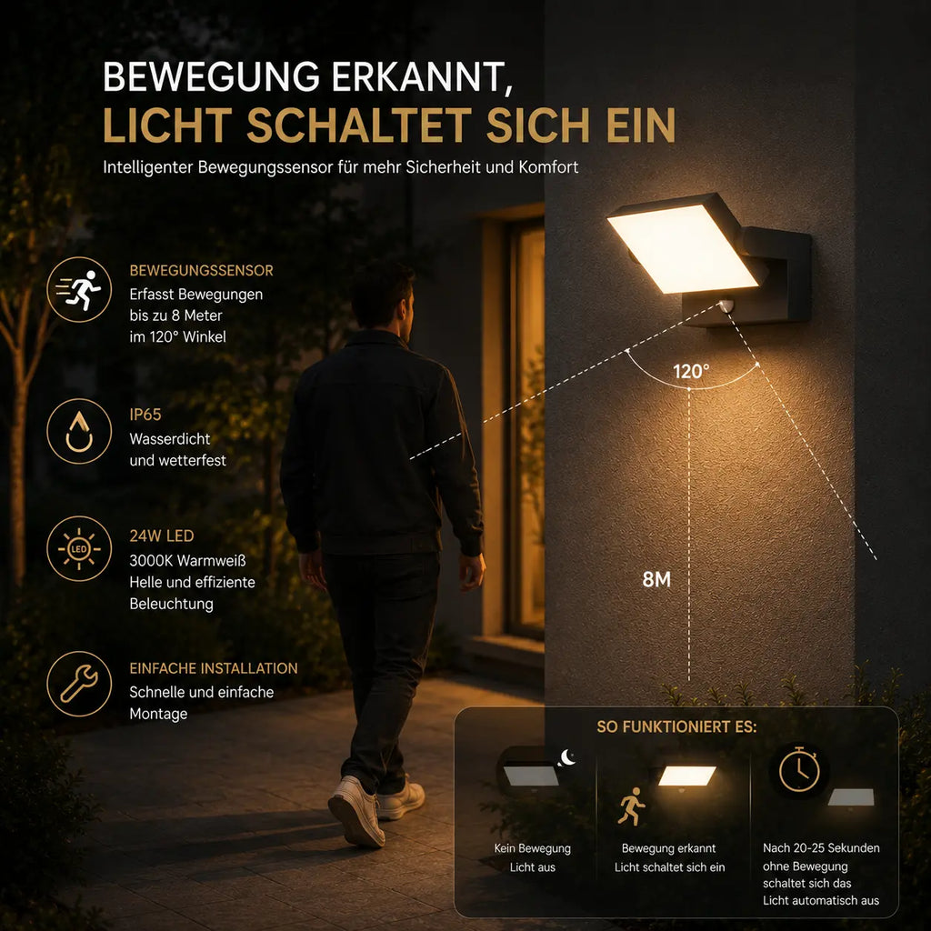 LED Außenwandleuchte mit Bewegungsmelder schwenkbar 24W anthrazit (Nulia), Bewegungsmelder und Lichtmodi