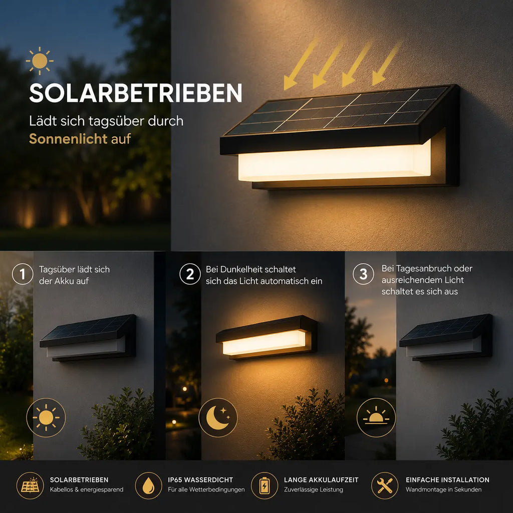 Solar Wandleuchte rechteckig mit Acryl-Diffusor schwarz (Norlyn), Funktionsweise mit Dämmerungssensor
