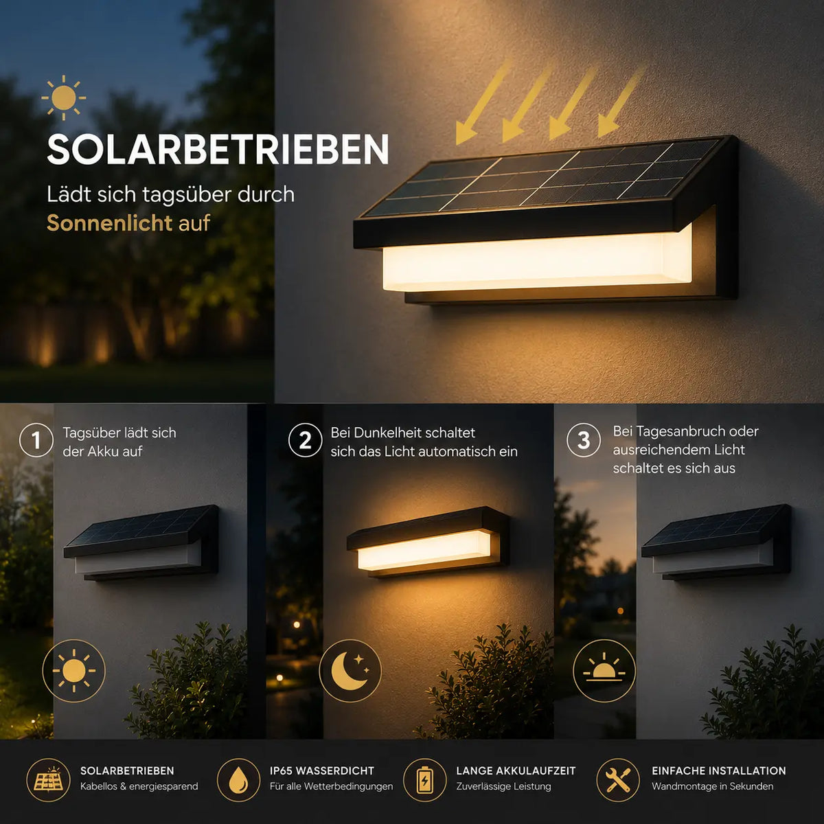 Solar Wandleuchte rechteckig mit Acryl-Diffusor schwarz (Norlyn), Funktionsweise mit Dämmerungssensor