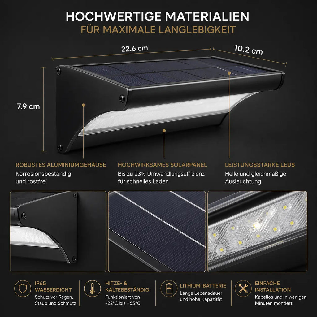Solar Wandleuchte mit Radar-Bewegungsmelder Aluminium schwarz (Ferlion), Maße und technische Details