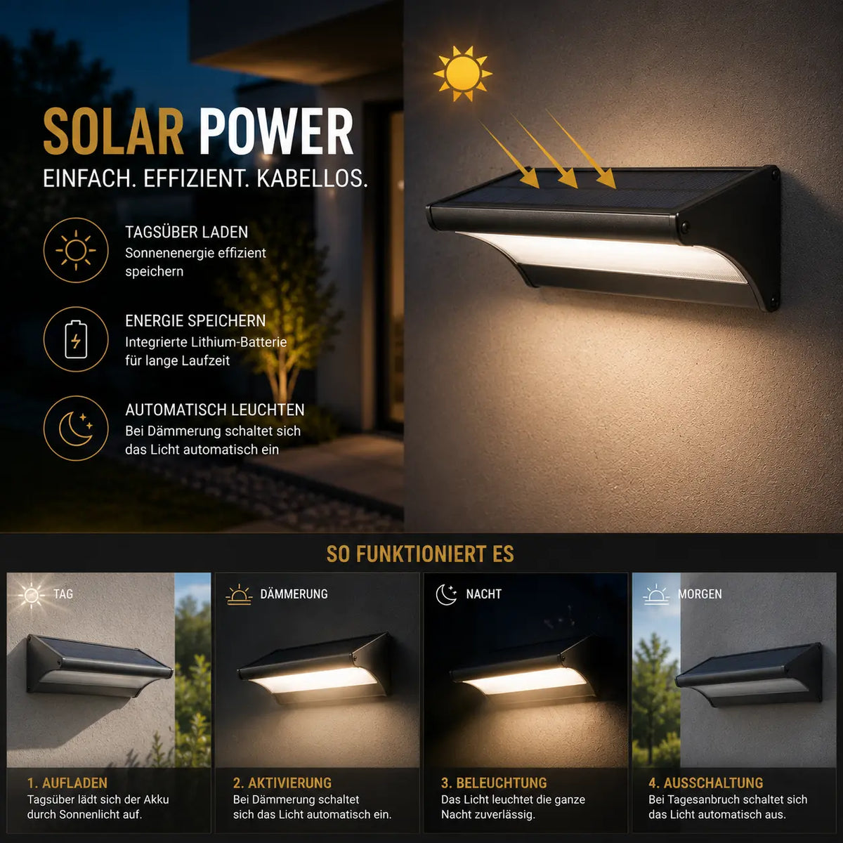 Solar Wandleuchte mit Radar-Bewegungsmelder Aluminium schwarz (Ferlion), Funktionsweise mit Dämmerungssensor