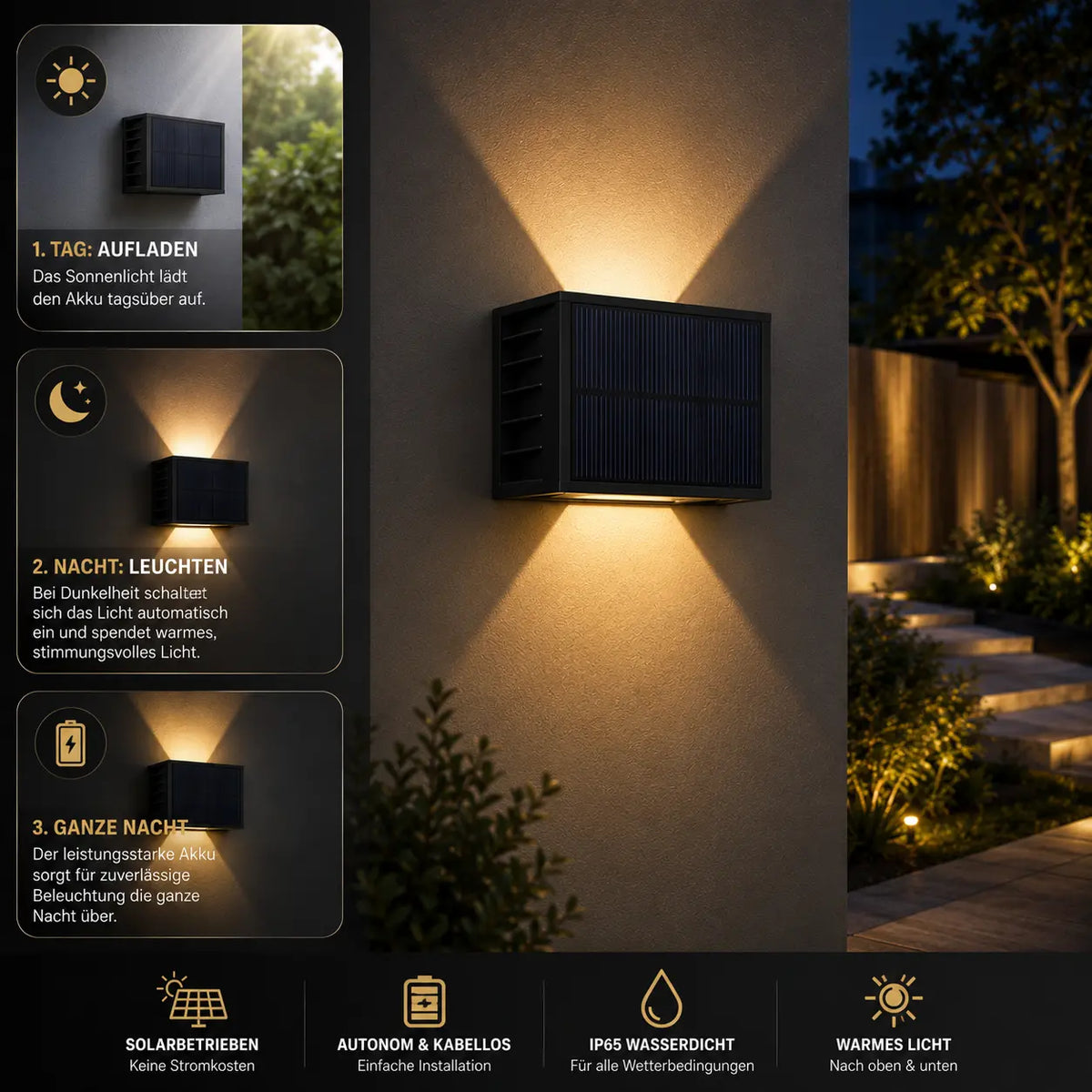 Solar Wandleuchte mit Auf-Ab-Licht schwarz (Nerion), Funktionsweise mit Dämmerungssensor