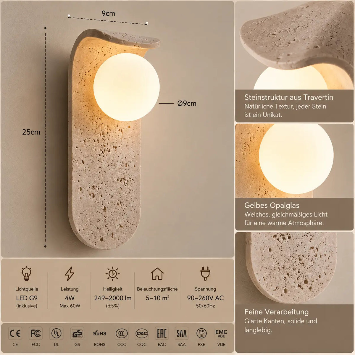 LED Wandleuchte Naturstein-Optik Kapselform (Marostella), Maße und technische Details